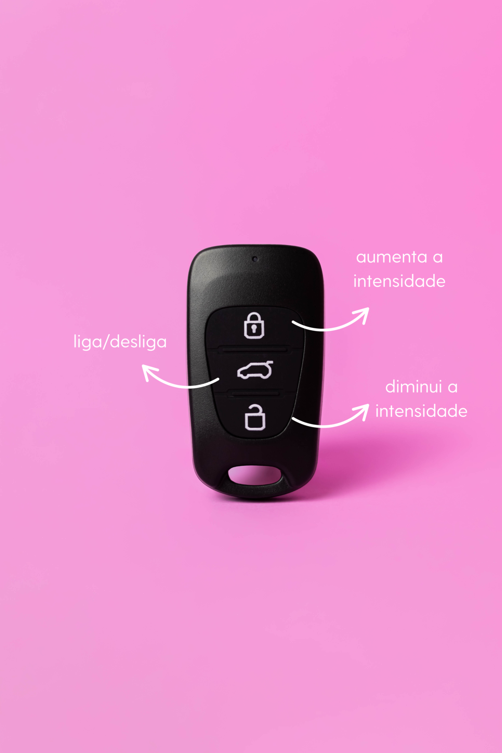 Cherry - Calcinha Vibratória com controle de carro e APP à distância